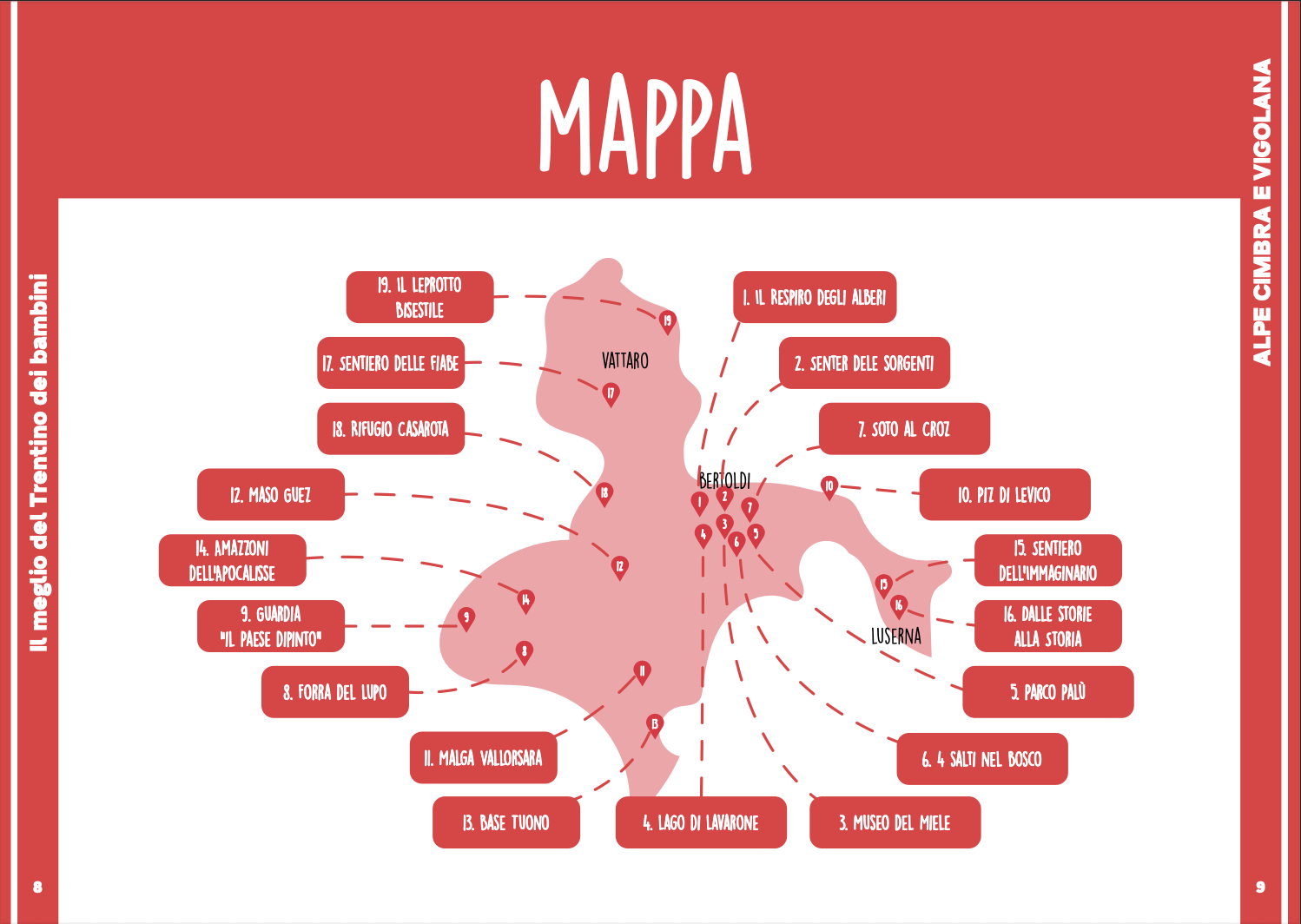 Screenshot 2025-07-09 alle 11.12.22